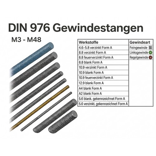 Din 976 gewindestangen - din, 1m